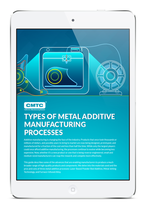 Types of Metal Additive Manufacturing Processes